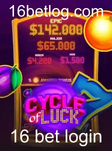 Descubra o Fascinante Mundo de CycleofLuck: Tudo Sobre o Jogo e Como Jogar